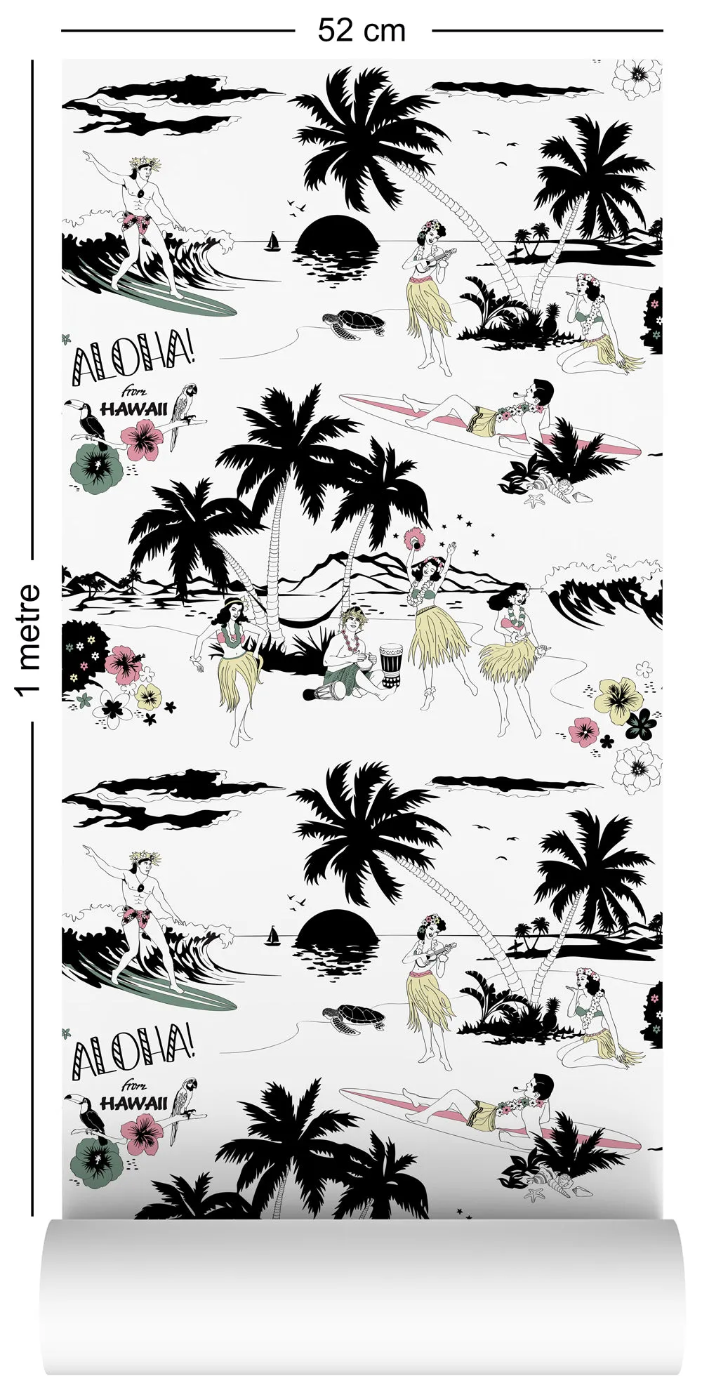 Aloha! (Colour) - Wallpaper