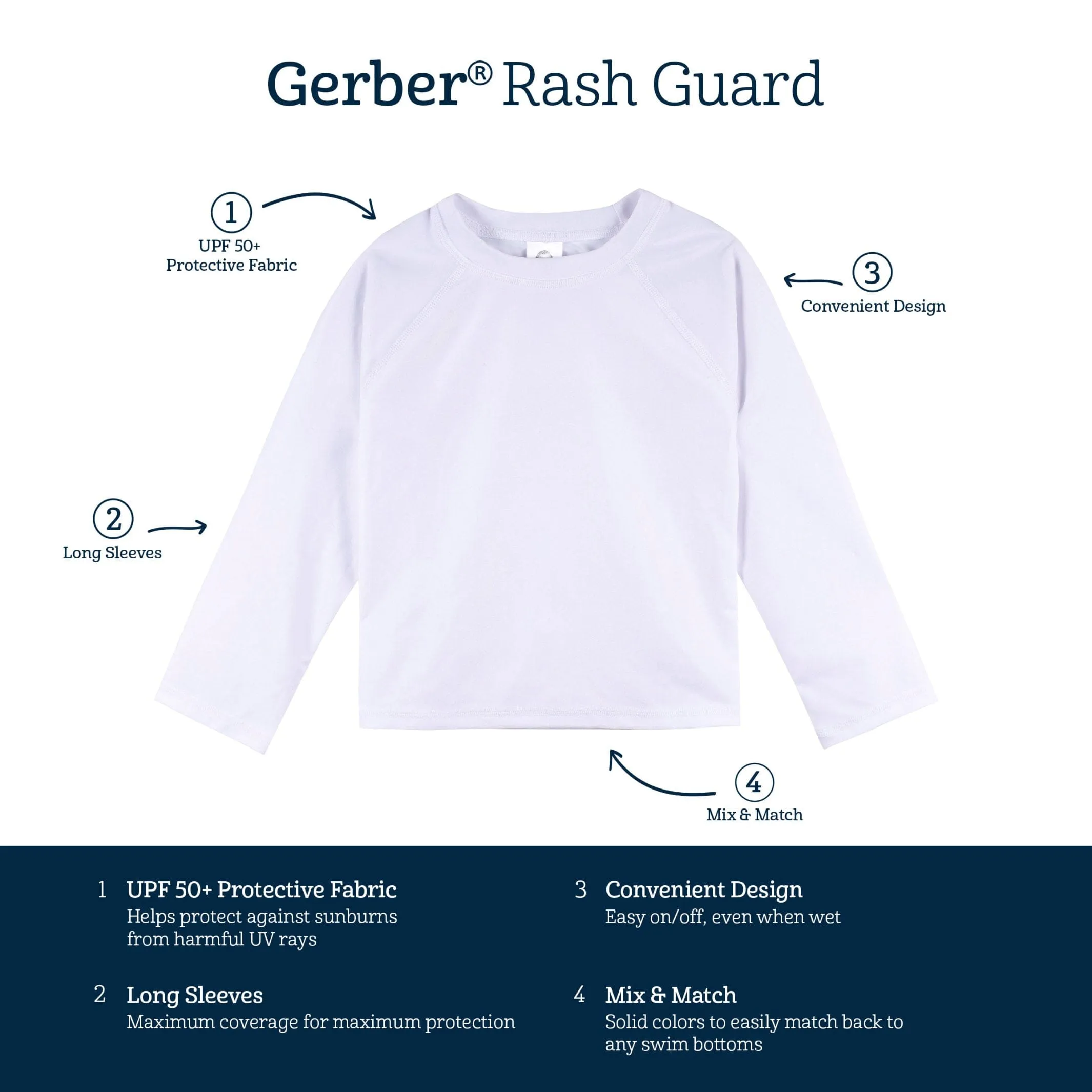 Baby & Toddler Neutral UPF 50  Blue Rash Guard