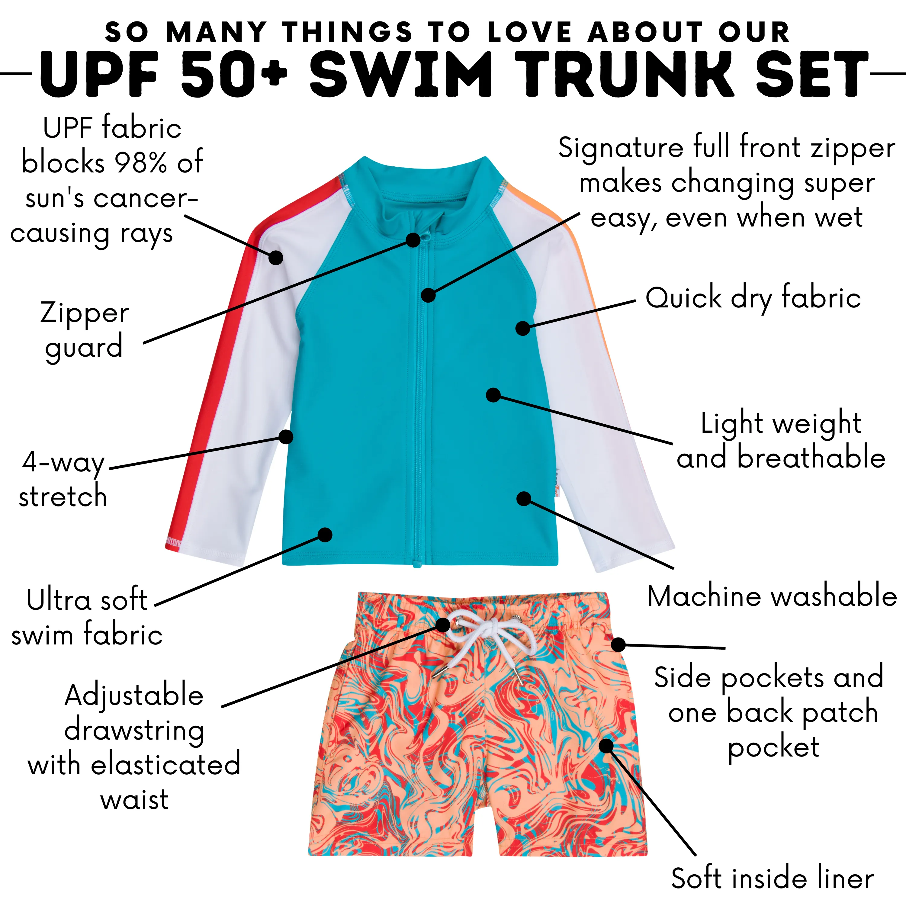 Boys Long Sleeve Zipper Rash Guard and Swim Trunk Set | "Swirl"